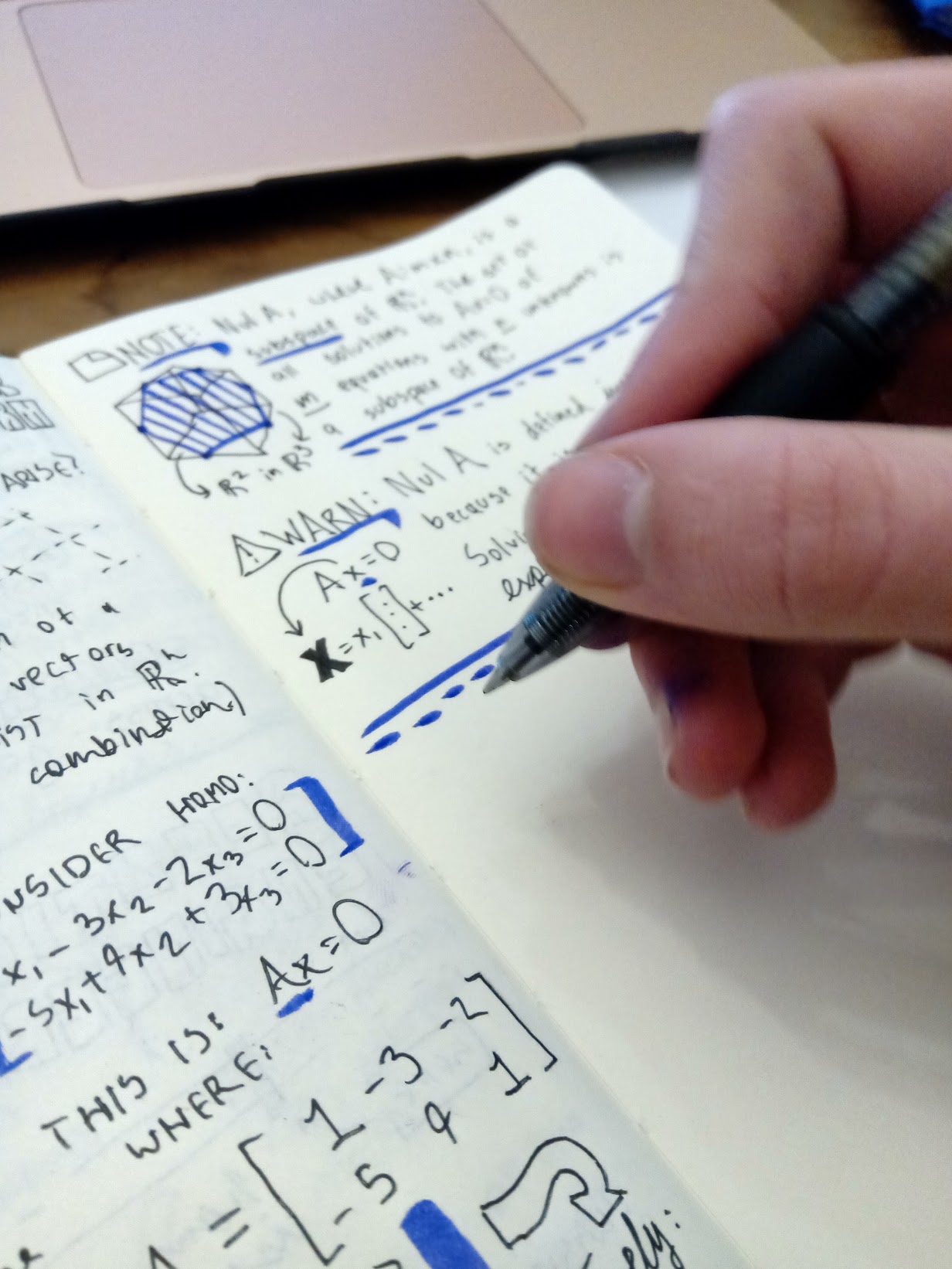 Holding a pen in hand, I sketchnote some Linear Algebra.