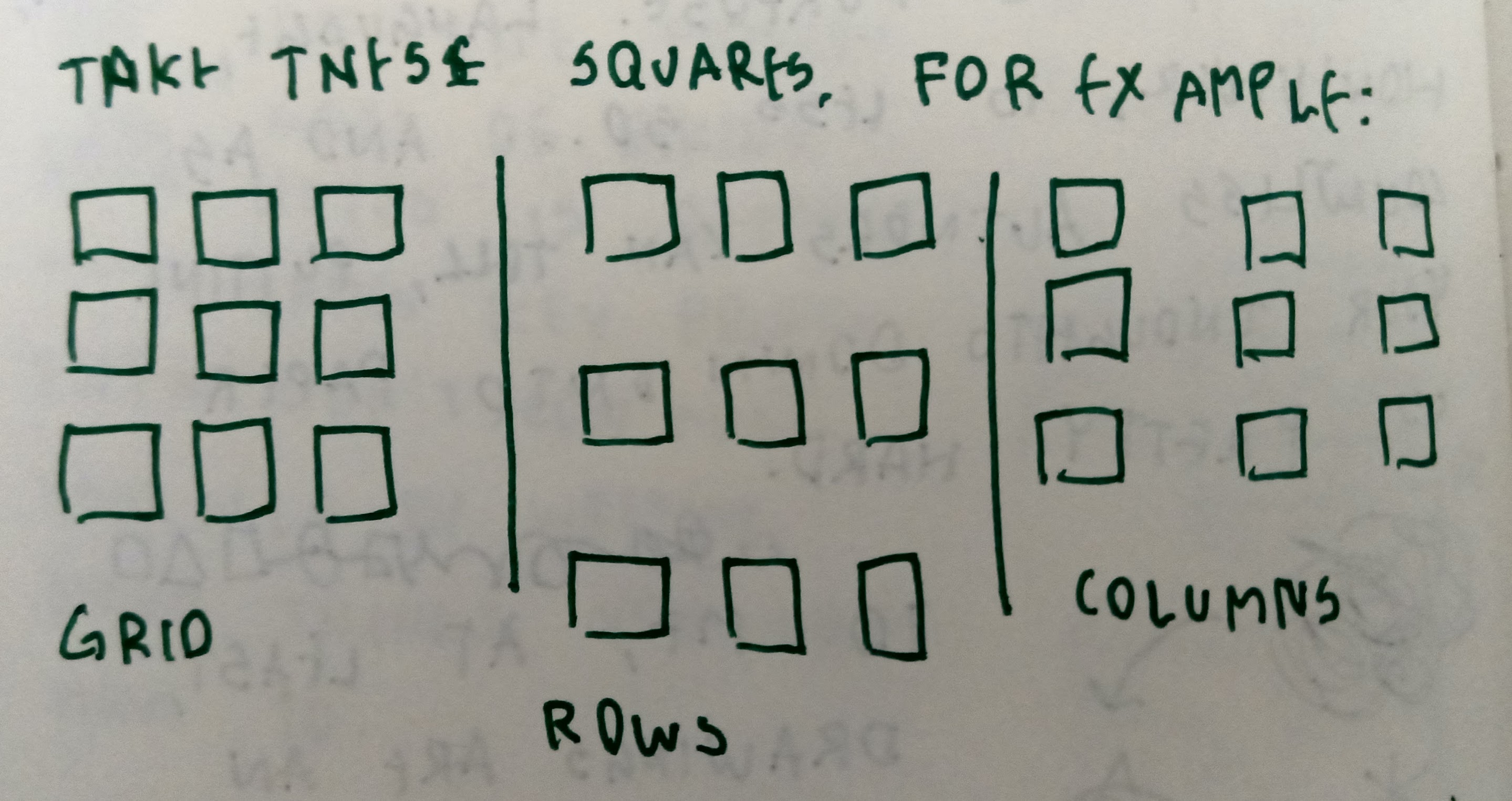 9 Squares arranged in a grid, then in rows, then in columns.