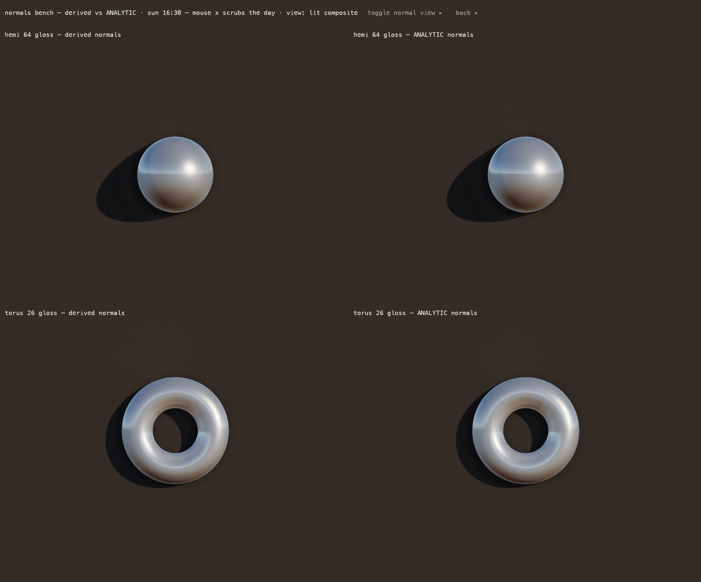 Testing PBR normals with afternoon sky